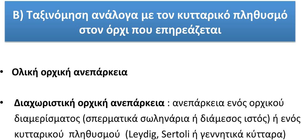 ανεπάρκεια ενός ορχικού διαμερίσματος (σπερματικά σωληνάρια ή