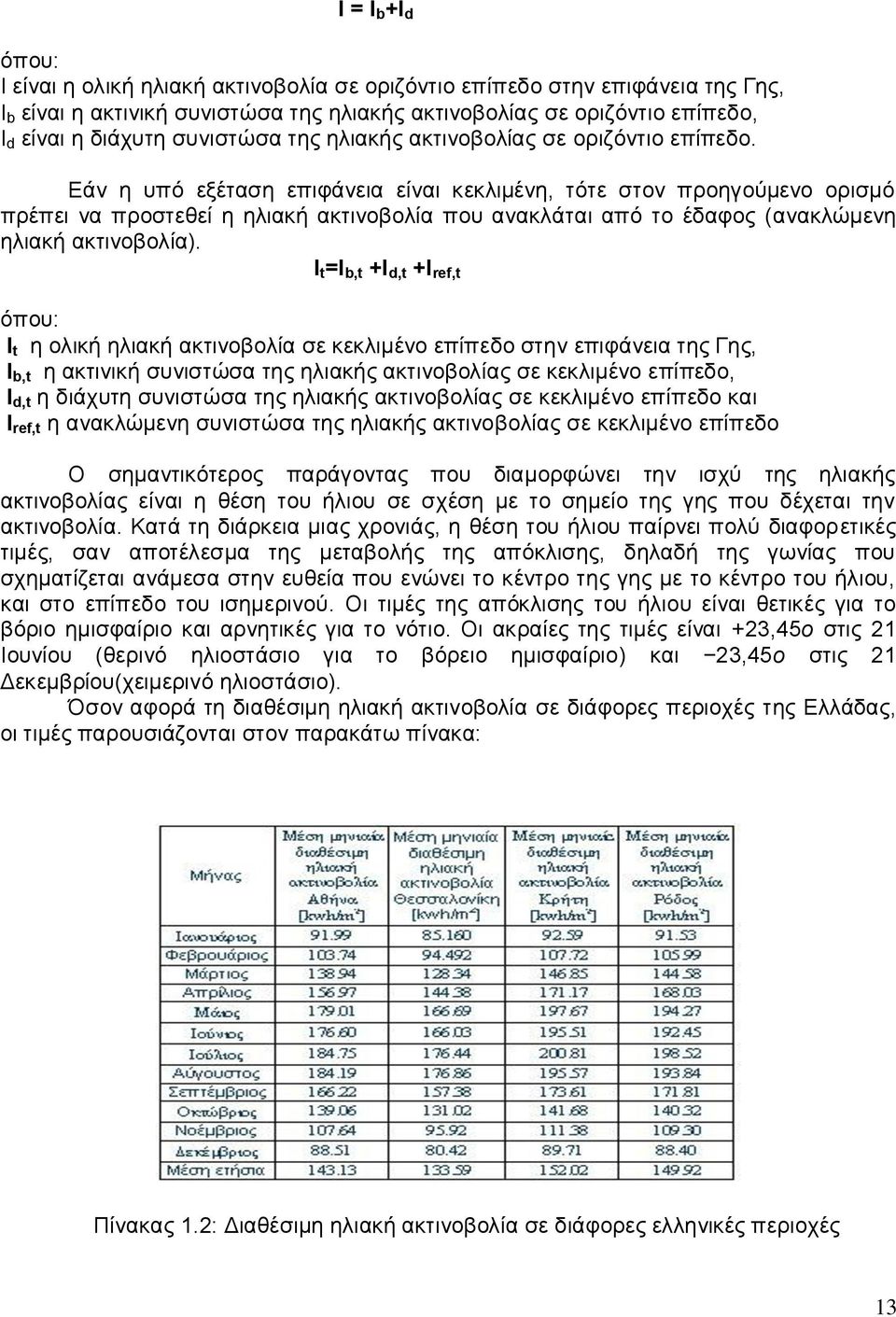 Εάν η υπό εξέταση επιφάνεια είναι κεκλιμένη, τότε στον προηγούμενο ορισμό πρέπει να προστεθεί η ηλιακή ακτινοβολία που ανακλάται από το έδαφος (ανακλώμενη ηλιακή ακτινοβολία).