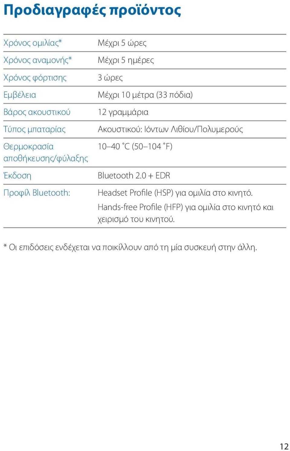 F) αποθήκευσης/φύλαξης Έκδοση Προφίλ Bluetooth: Bluetooth 2.0 + EDR Headset Profile (HSP) για ομιλία στο κινητό.