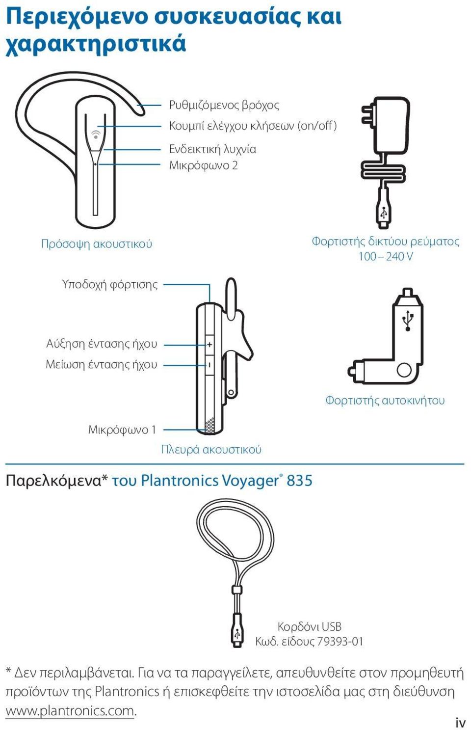 Μικρόφωνο 1 Πλευρά ακουστικού Παρελκόμενα* του Plantronics Voyager 835 Κορδόνι USB Κωδ. είδους 79393-01 * Δεν περιλαμβάνεται.