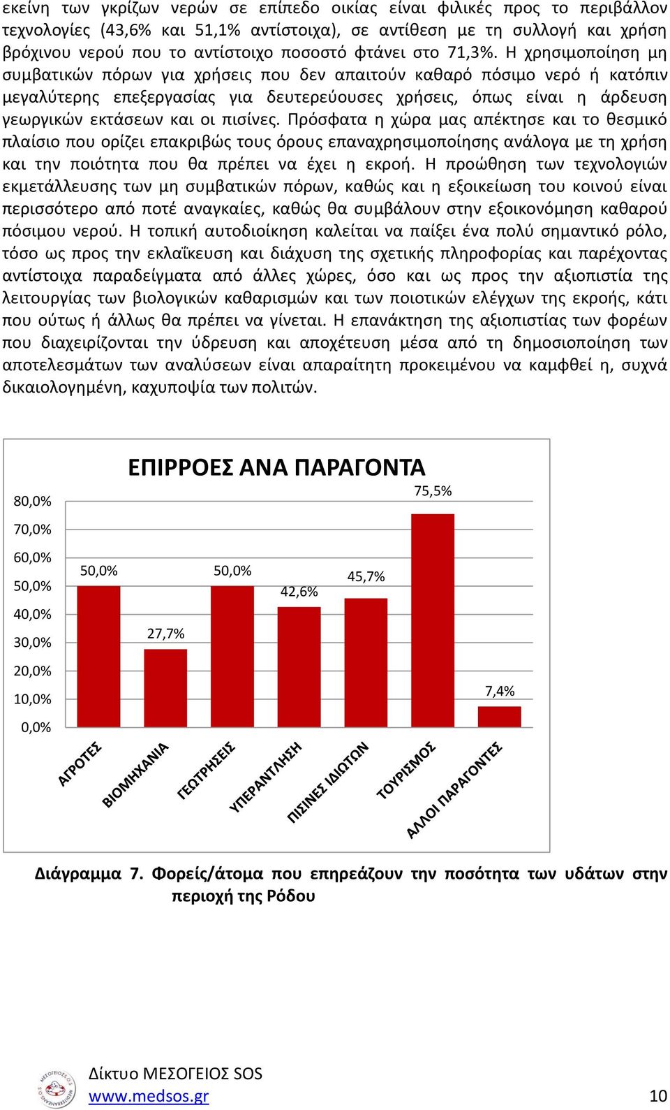 Η χρησιμοποίηση μη συμβατικών πόρων για χρήσεις που δεν απαιτούν καθαρό πόσιμο νερό ή κατόπιν μεγαλύτερης επεξεργασίας για δευτερεύουσες χρήσεις, όπως είναι η άρδευση γεωργικών εκτάσεων και οι