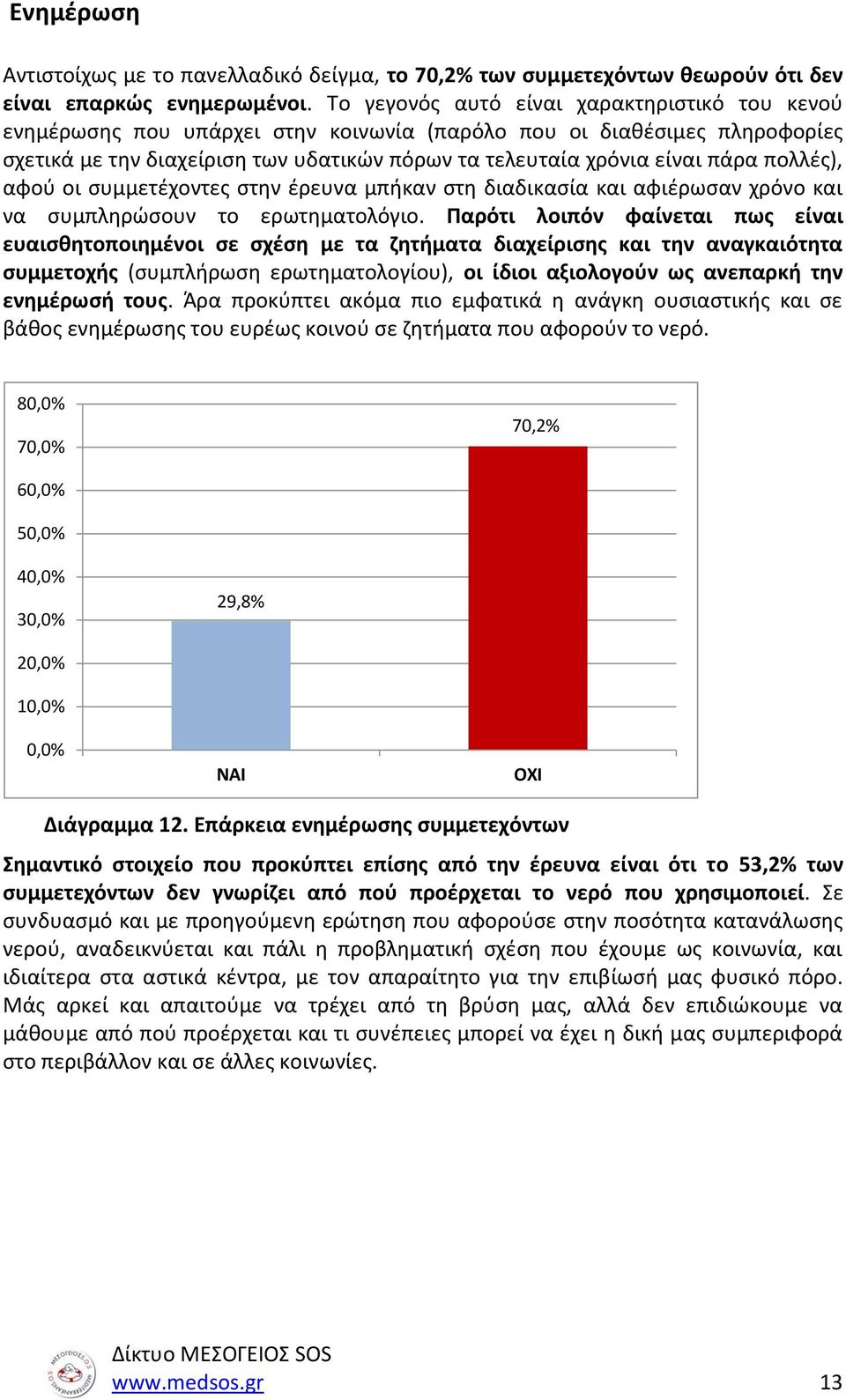 πολλές), αφού οι συμμετέχοντες στην έρευνα μπήκαν στη διαδικασία και αφιέρωσαν χρόνο και να συμπληρώσουν το ερωτηματολόγιο.