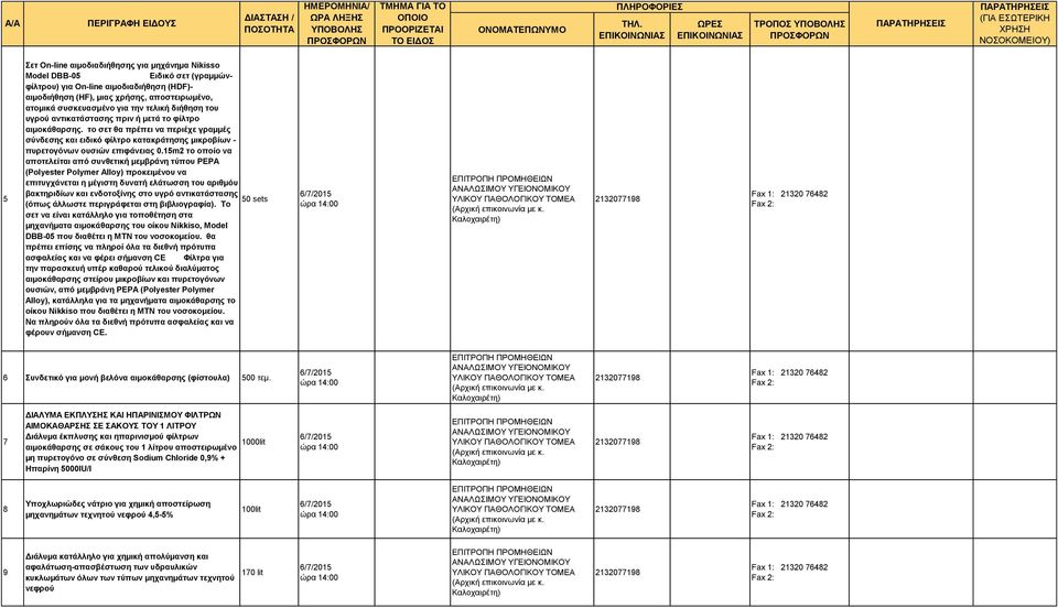 15m2 το οποίο να αποτελείται από συνθετική μεμβράνη τύπου PEPA (Polyester Polymer Alloy) προκειμένου να επιτυγχάνεται η μέγιστη δυνατή ελάτωσση του αριθμόυ βακτηριδίων και ενδοτοξίνης στο υγρό