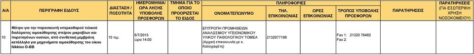 πυρετογόνων ουσιών, από συνθετική μεμβράνη