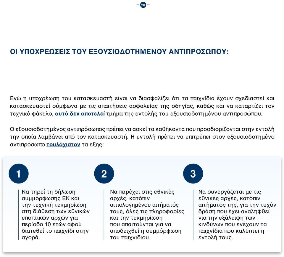 Ο εξουσιοδοτημένος αντιπρόσωπος πρέπει να ασκεί τα καθήκοντα που προσδιορίζονται στην εντολή την οποία λαμβάνει από τον κατασκευαστή.