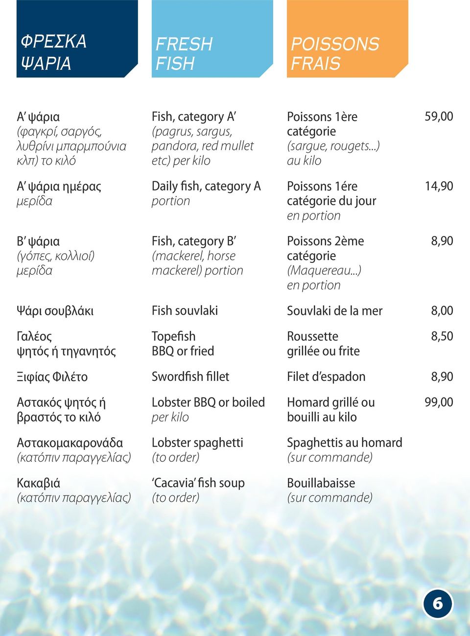 ..) au kilo 59,00 Α ψάρια ημέρας μερίδα Daily fish, category A portion Poissons 1ére catégorie du jour en portion 14,90 Β ψάρια (γόπες, κολλιοί) μερίδα Fish, category B (mackerel, horse mackerel)