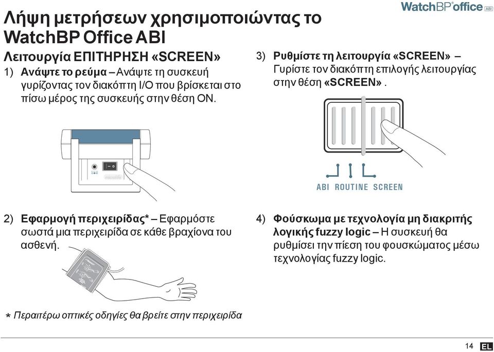 βρίσκεται στο πίσω μέρος της συσκευής στην θέση ON. 3) Ρυθμίστε τη λειτουργία «SCREEN» Γυρίστε τον διακόπτη επιλογής λειτουργίας στην θέση «SCREEN».