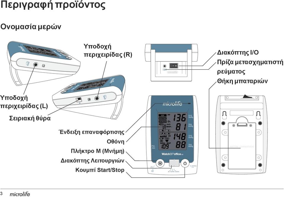 Πρίζα μετασχηματιστή ρεύματος Θήκη μπαταριών Υποδοχή περιχειρίδας (L) R Σειριακή