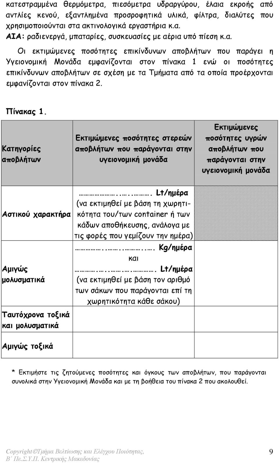 εµφανίζονται στον πίνακα 2. Πίνακας 1.