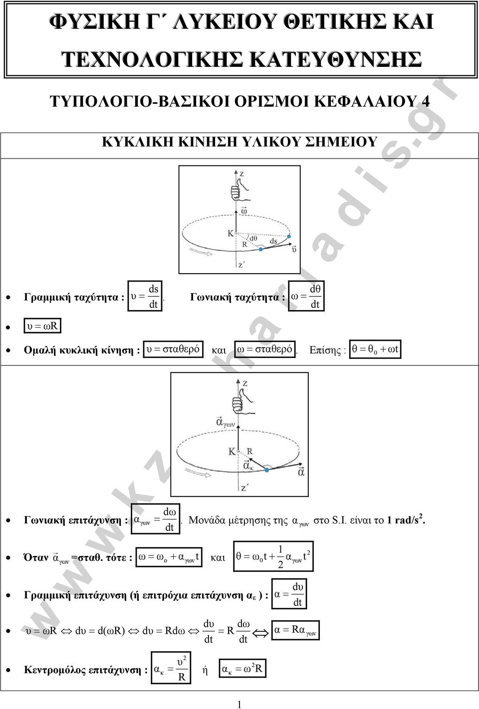 Επίσης : θ θ 0 ωt Γωνιακή επιτάχνση : Όταν α σταθ. τότε : dω α. Μονάδα µέτρησης της α στο S.I. είναι το rad/s.