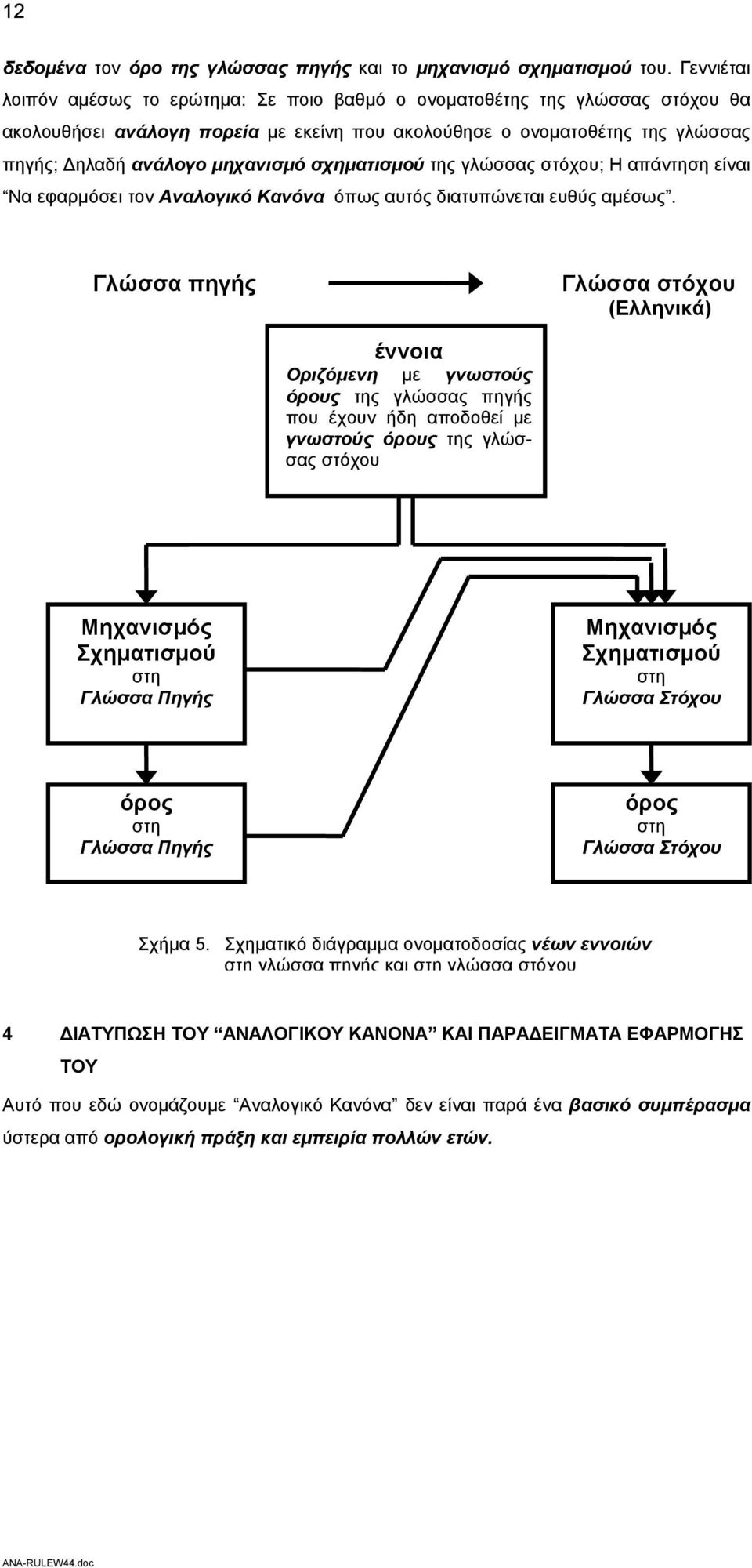 σχηματισμού της γλώσσας στόχου; Η απάντηση είναι Να εφαρμόσει τον Αναλογικό Κανόνα όπως αυτός διατυπώνεται ευθύς αμέσως.
