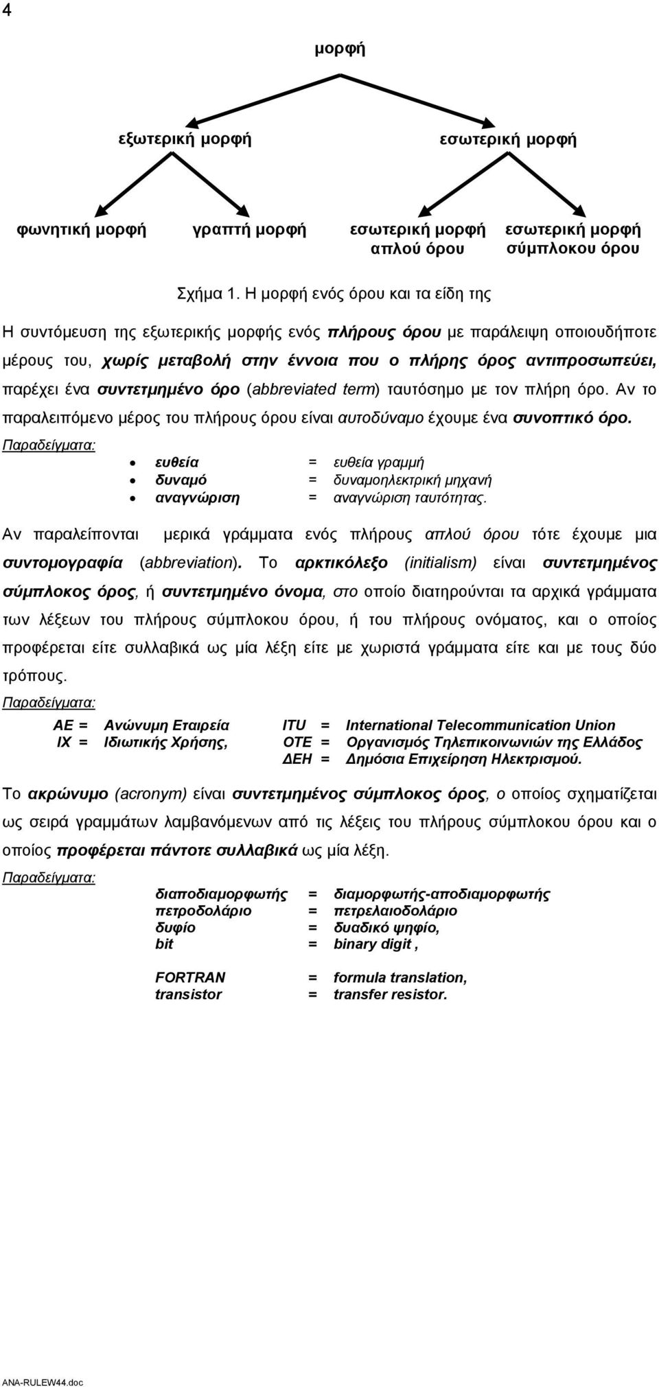 Αν το παραλειπόμενο μέρος του πλήρους όρου είναι αυτοδύναμο έχουμε ένα συνοπτικό όρο. Παραδείγματα: ευθεία = ευθεία γραμμή δυναμό = δυναμοηλεκτρική μηχανή αναγνώριση = αναγνώριση ταυτότητας.