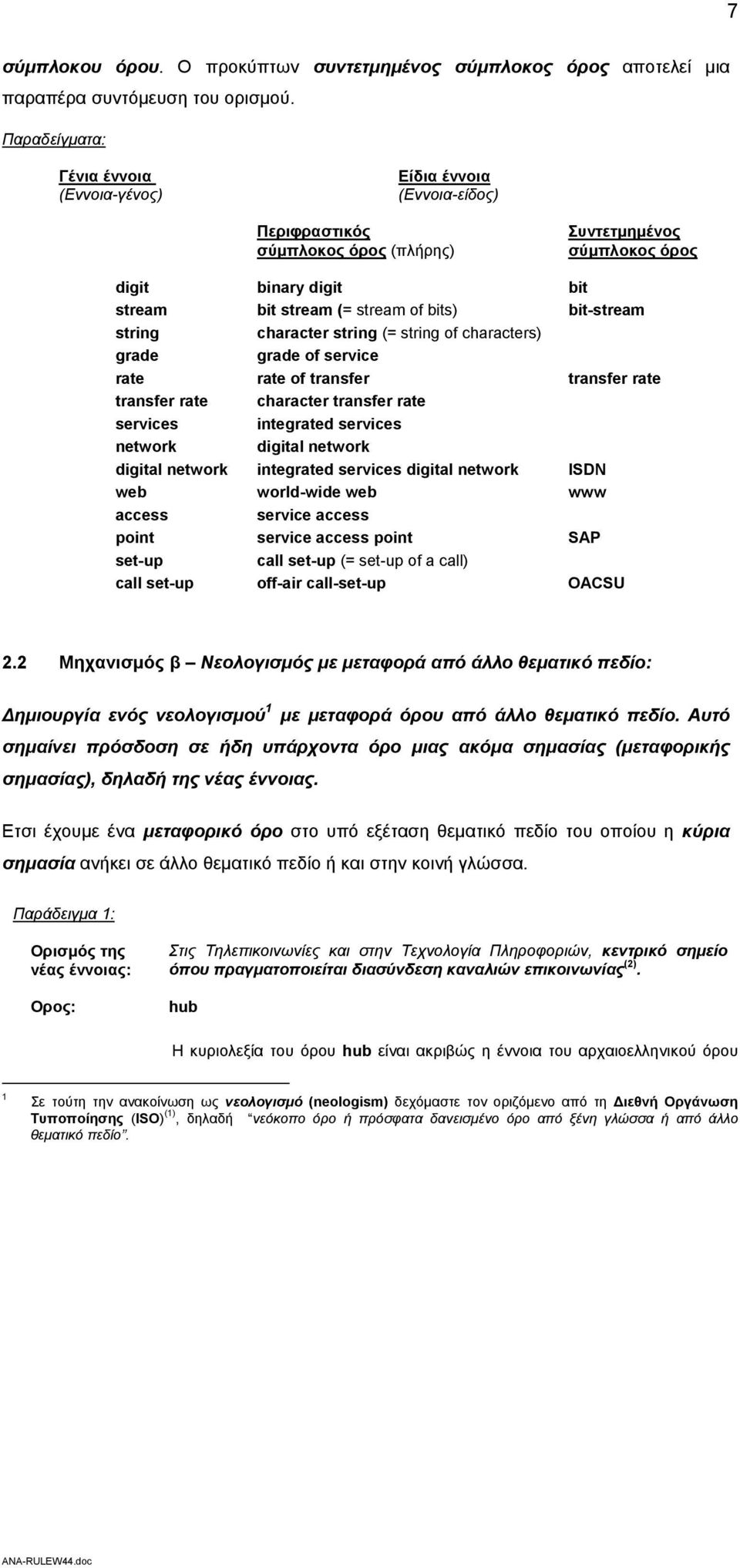 bit-stream string character string (= string of characters) grade grade of service rate rate of transfer transfer rate transfer rate character transfer rate services integrated services network