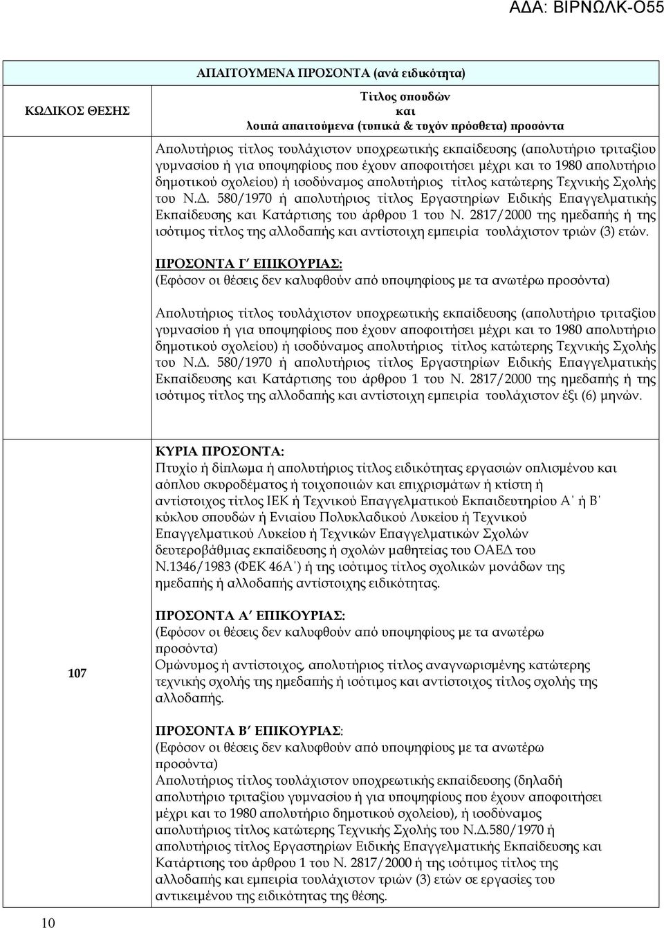 2817/2000 της ημεδαπής ή της ισότιμος τίτλος της αλλοδαπής αντίστοιχη εμπειρία τουλάχιστον τριών (3) ετών.