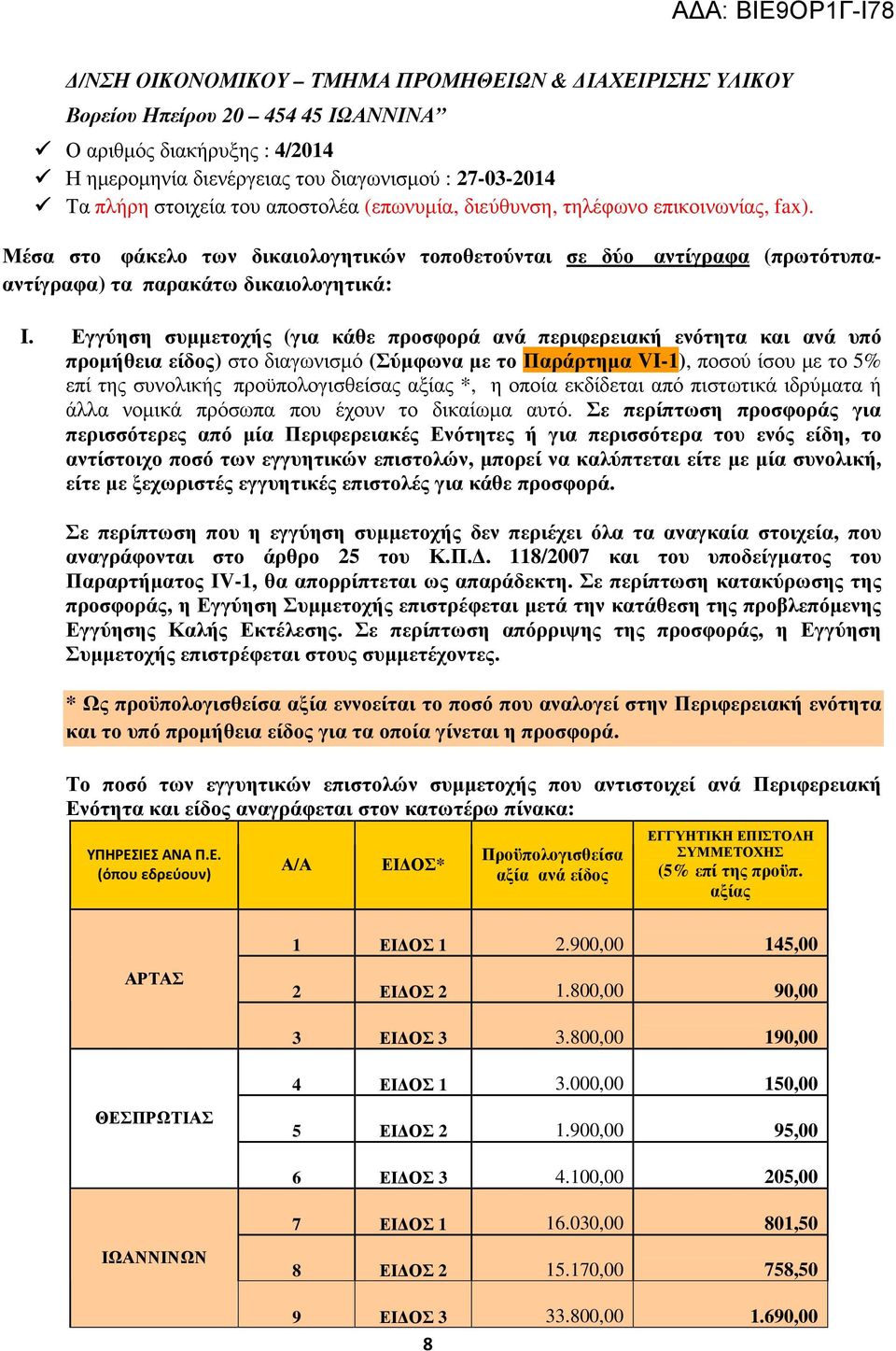 Εγγύηση συµµετοχής (για κάθε προσφορά ανά περιφερειακή ενότητα και ανά υπό προµήθεια είδος) στο διαγωνισµό (Σύµφωνα µε το Παράρτηµα VI-), ποσού ίσου µε το 5% επί της συνολικής προϋπολογισθείσας αξίας