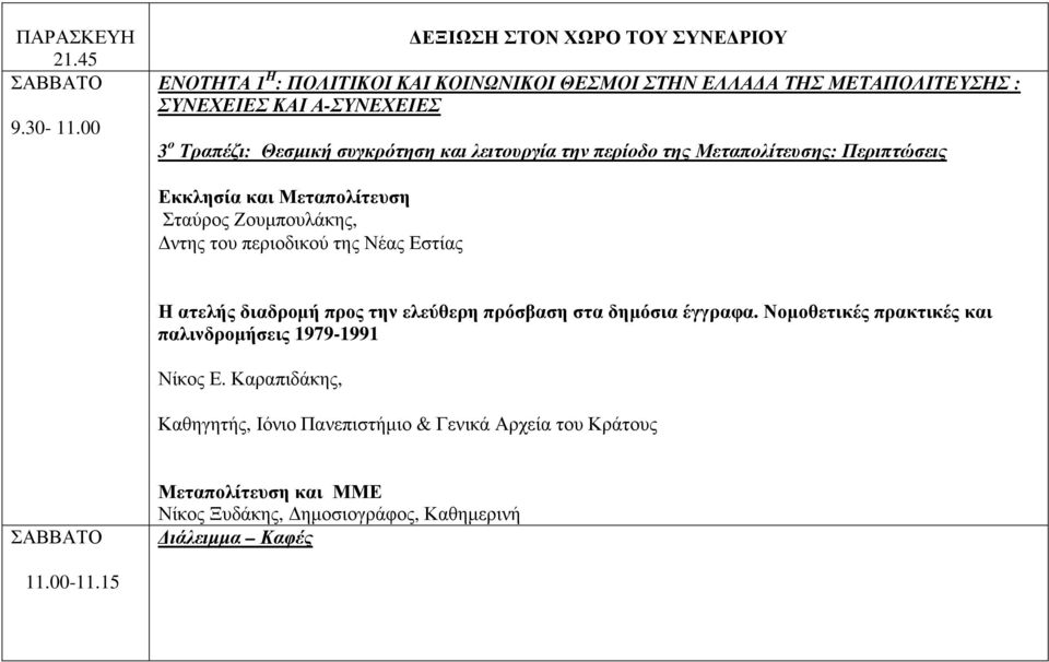 συγκρότηση και λειτουργία την περίοδο της Μεταπολίτευσης: Περιπτώσεις Εκκλησία και Μεταπολίτευση Σταύρος Ζουµπουλάκης, ντης του περιοδικού της Νέας Εστίας Η