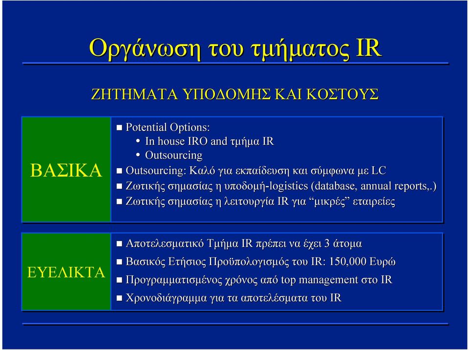 ) Ζωτικής σημασίας η λειτουργία IR για μικρές εταιρείες ΕΥΕΛΙΚΤΑ Αποτελεσματικό Τμήμα IR πρέπει να έχει 3 άτομα Βασικός