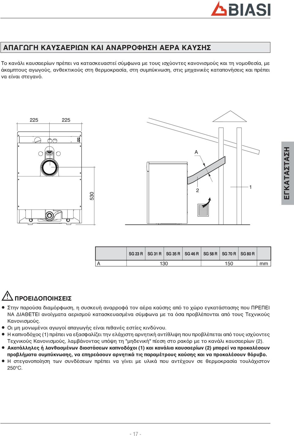 225 225 530 A 2 ΕΓΚΑΤΑΣΤΑΣΗ SG 23 R SG 3 R SG 35 R SG 46 R SG 58 R SG 70 R SG 80 R A 30 50 mm b ΠΡΟΕΙΔΟΠΟΙΗΣΕΙΣ Στην παρούσα διαμόρφωση, η συσκευή αναρροφά τον αέρα καύσης από το χώρο εγκατάστασης
