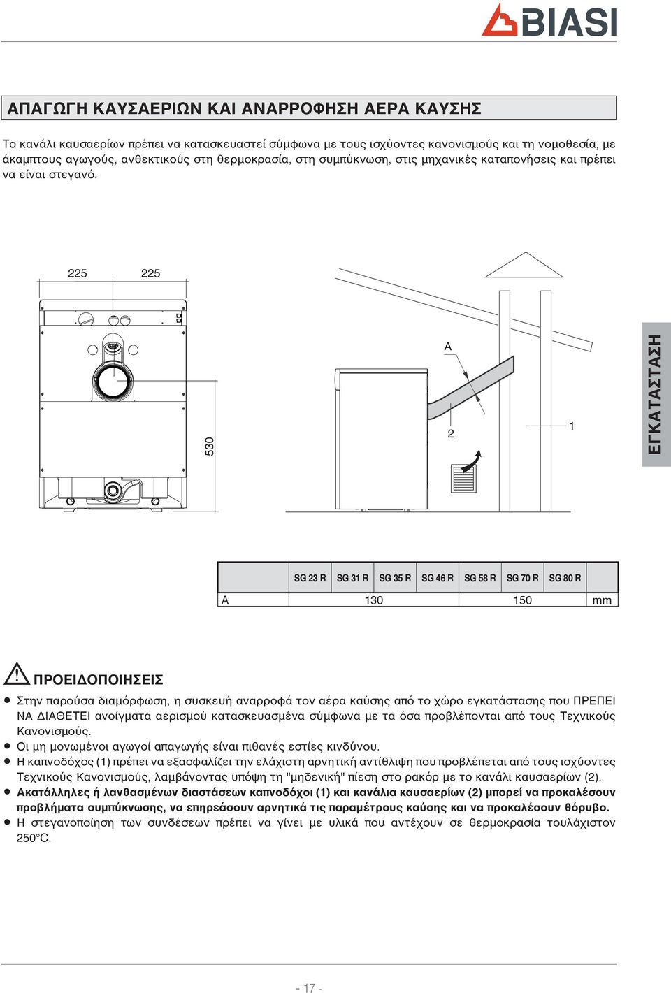 225 225 530 A 2 ΕΓΚΑΤΑΣΤΑΣΗ SG 23 R SG 3 R SG 35 R SG 46 R SG 58 R SG 70 R SG 80 R A 30 50 mm b ΠΡΟΕΙΔΟΠΟΙΗΣΕΙΣ Στην παρούσα διαμόρφωση, η συσκευή αναρροφά τον αέρα καύσης από το χώρο εγκατάστασης