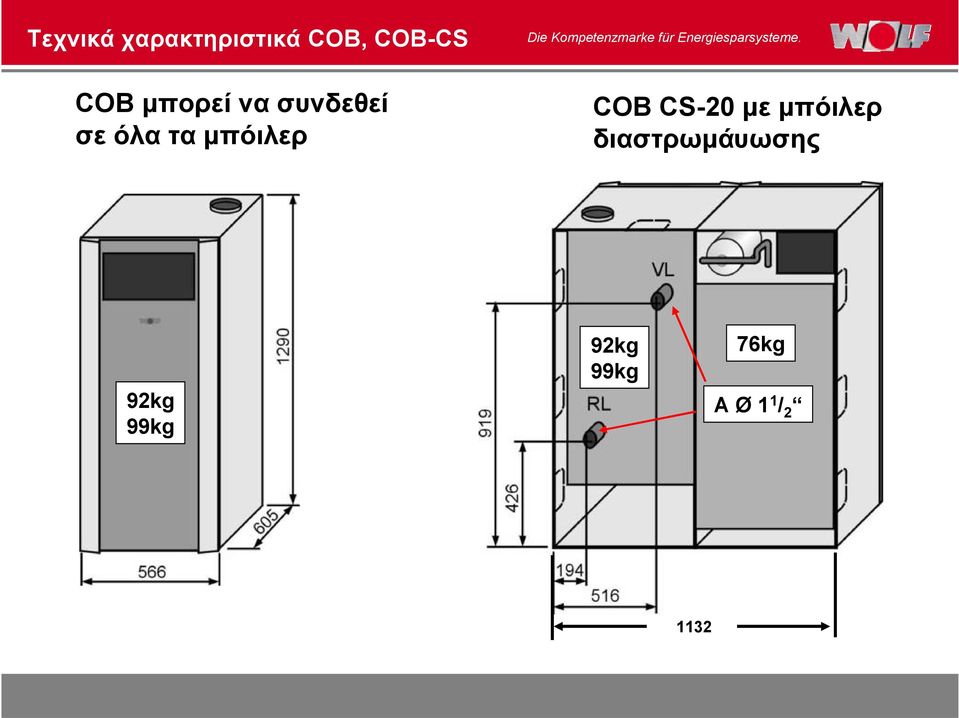 COB CS-20 με μπόιλερ διαστρωμάυωσης