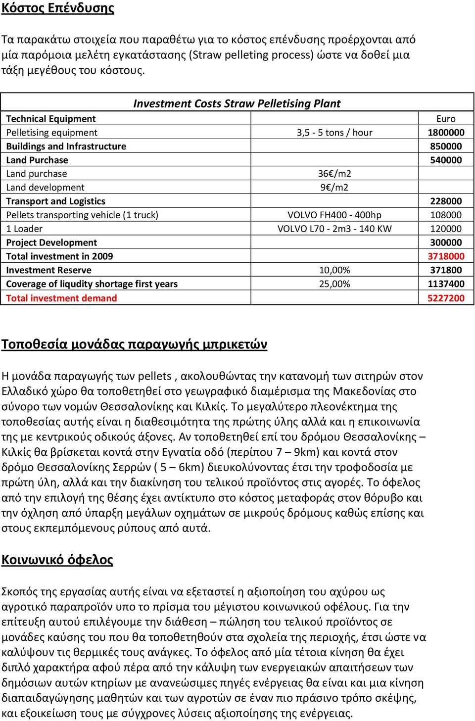 development 9 /m2 Transport and Logistics 228000 Pellets transporting vehicle (1 truck) VOLVO FH400-400hp 108000 1 Loader VOLVO L70-2m3-140 KW 120000 Project Development 300000 Total investment in