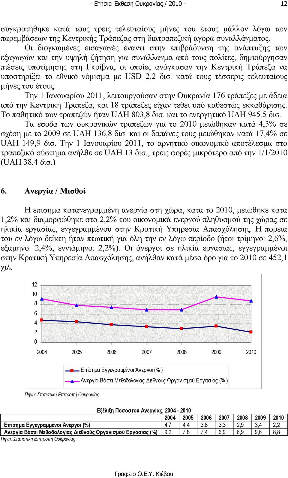 Κεντρική Τράπεζα να υποστηρίξει το εθνικό νόµισµα µε USD 2,2 δισ. κατά τους τέσσερις τελευταίους µήνες του έτους.