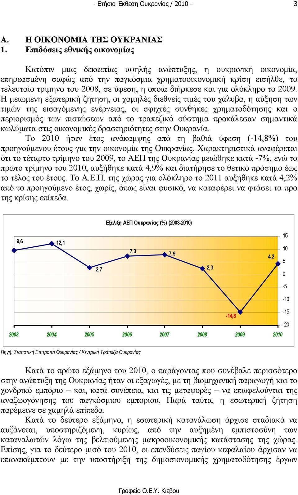 ύφεση, η οποία διήρκεσε και για ολόκληρο το 2009.
