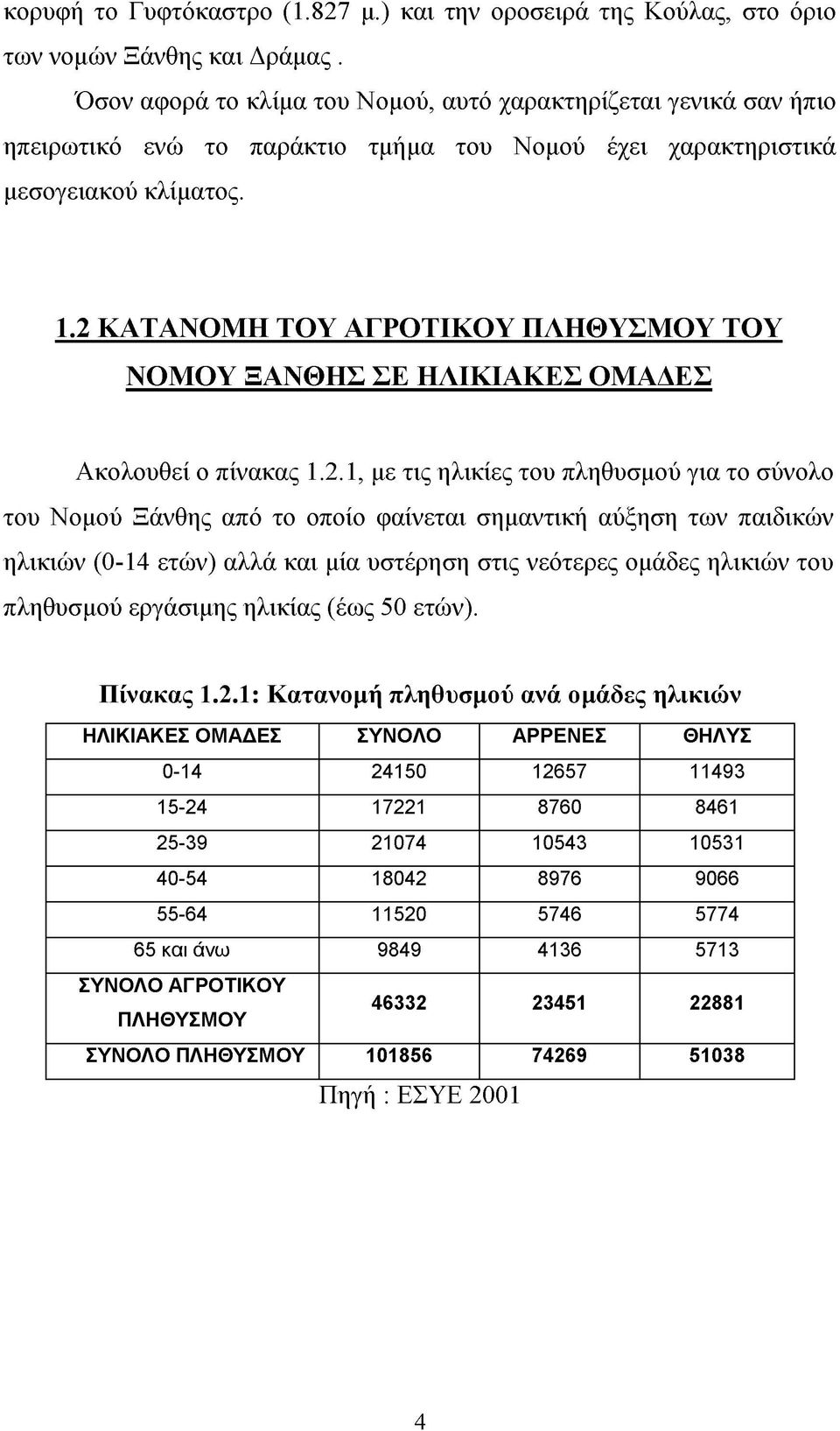 2 ΚΑΤΑΝΟΜΗ ΤΟΥ ΑΓΡΟΤΙΚΟΥ ΠΛΗΘΥΣΜΟΥ ΤΟΥ ΝΟΜΟΥ ΞΑΝΘΗΣ ΣΕ ΗΛΙΚΙΑΚΕΣ ΟΜΑΛΕΣ Ακολουθεί ο πίνακας 1.2.1, με τις ηλικίες του πληθυσμού για το σύνολο του Νομού Ξάνθης από το οποίο φαίνεται σημαντική αύξηση