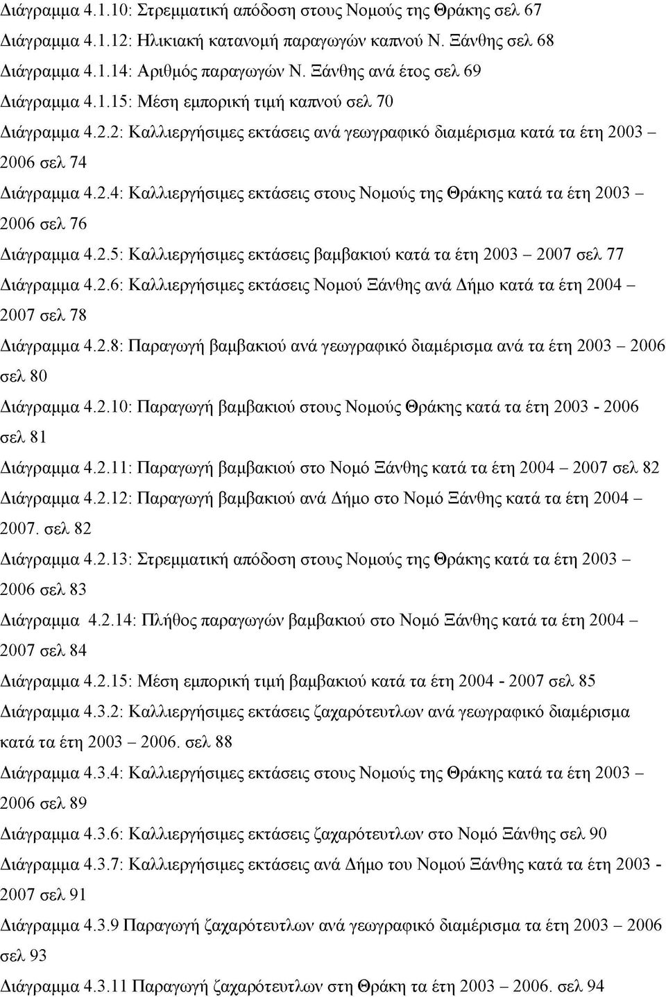 2.5: Καλλιεργήσιμες εκτάσεις βαμβακιού κατά τα έτη 2003-2007 σελ 77 Διάγραμμα 4.2.6: Καλλιεργήσιμες εκτάσεις Νομού Ξάνθης ανά Δήμο κατά τα έτη 2004-2007 σελ 78 Διάγραμμα 4.2.8: Παραγωγή βαμβακιού ανά γεωγραφικό διαμέρισμα ανά τα έτη 2003-2006 σελ 80 Διάγραμμα 4.