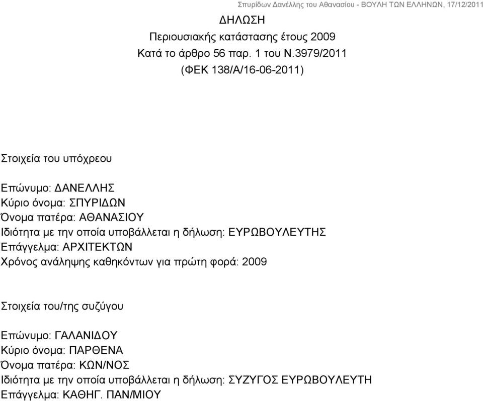 Ιδιότητα με την οποία υποβάλλεται η δήλωση: ΕΥΡΩΒΟΥΛΕΥΤΗΣ Επάγγελμα: ΑΡΧΙΤΕΚΤΩΝ Χρόνος ανάληψης καθηκόντων για πρώτη φορά: