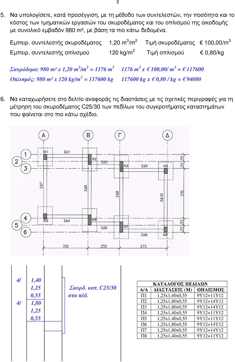 συντελεστής οπλισμού 120 kg/m 2 Τιμή οπλισμού 0,80/kg Σκυρόδεμα: 980 m² x 1,20 m 3 /m 2 = 1176 m 3 1176 m 3 x 100,00/ m 3 = 117600 Οπλισμός: 980 m² x 120 kg/m 2 = 117600 kg 117600 kg x 0,80 / kg =