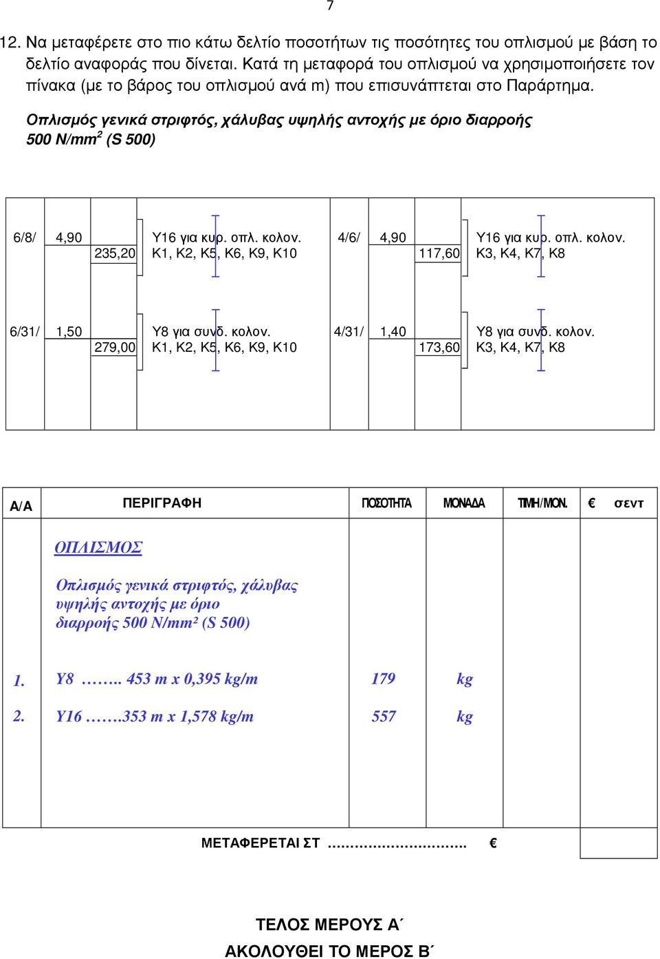 Οπλισμός γενικά στριφτός, χάλυβας υψηλής αντοχής με όριο διαρροής 500 N/mm 2 (S 500) 6/8/ 4,90 235,20 Υ16 για κυρ. οπλ. κολον. Κ1, Κ2, Κ5, Κ6, Κ9, Κ10 4/6/ 4,90 117,60 Υ16 για κυρ. οπλ. κολον. Κ3, Κ4, Κ7, Κ8 6/31/ 1,50 279,00 Υ8 για συνδ.