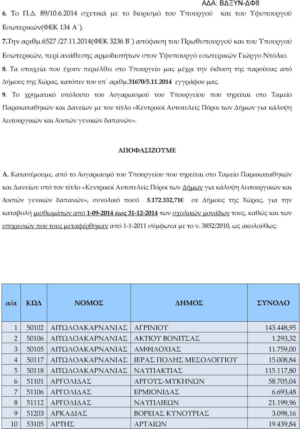 Τα στοιχεία που έχουν περιέλθει στο Υπουργείο μας μέχρι την έκδοση της παρούσας από Δήμους της Χώρας, κατόπιν του υπ αριθμ.31670/5.11.2014 εγγράφου μας. 9.