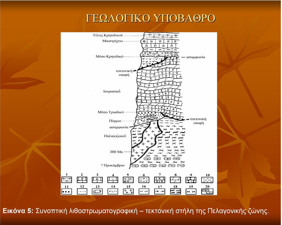 λιθοστρωματογραφική