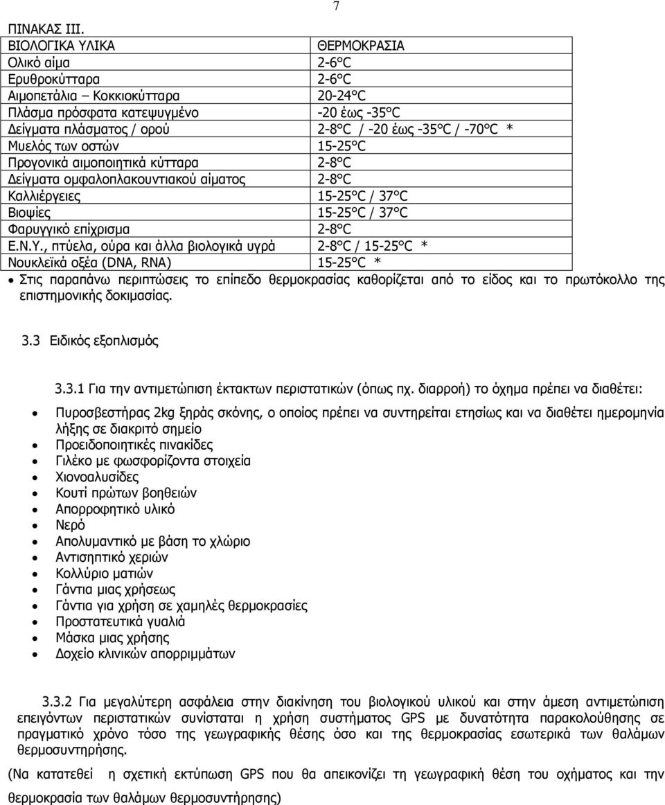 Μυελός των οστών 15-25 C Προγονικά αιμοποιητικά κύτταρα 2-8 C Δείγματα ομφαλοπλακουντιακού αίματος 2-8 C Καλλιέργειες 15-25 C / 37 C Βιοψίες 15-25 C / 37 C Φαρυγγικό επίχρισμα 2-8 C Ε.Ν.Υ.