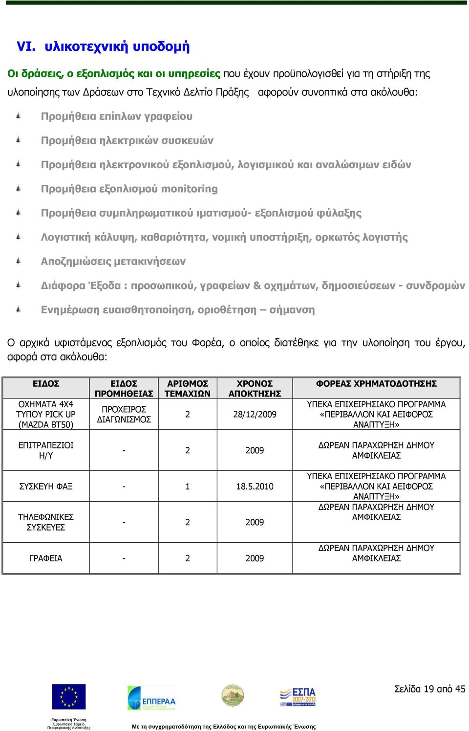 εξοπλισμού φύλαξης Λογιστική κάλυψη, καθαριότητα, νομική υποστήριξη, ορκωτός λογιστής Αποζημιώσεις μετακινήσεων Διάφορα Έξοδα : προσωπικού, γραφείων & οχημάτων, δημοσιεύσεων - συνδρομών Ενημέρωση
