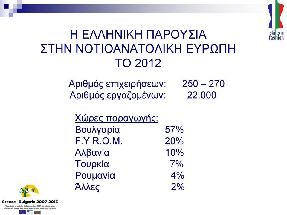 εργαζομένων: 22.