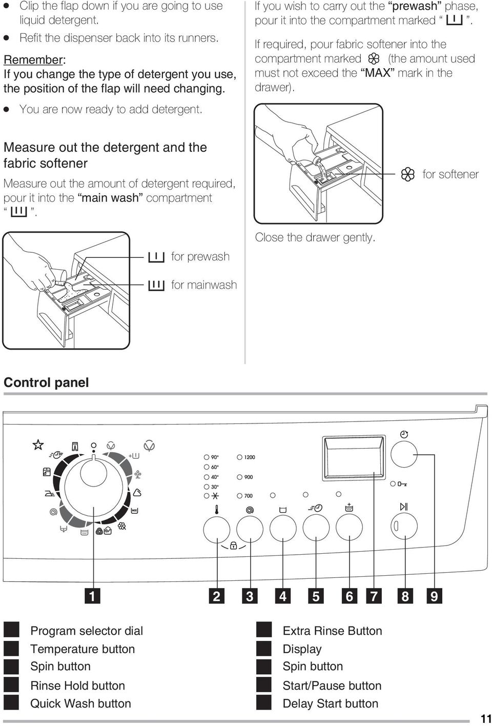 If you wish to carry out the prewash phase, pour it into the compartment marked.