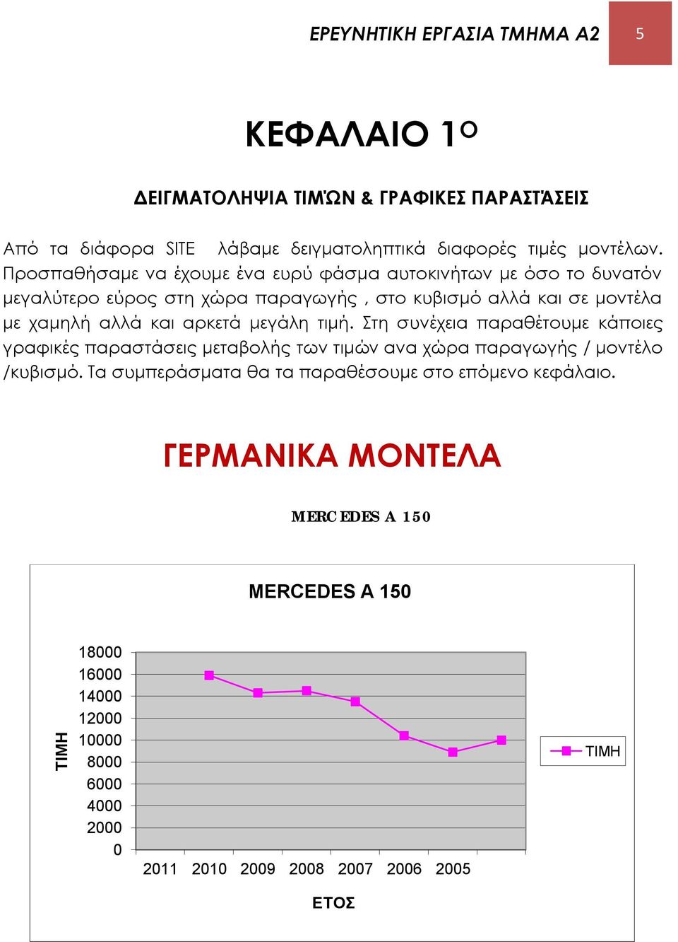 Προσπαθήσαμε να έχουμε ένα ευρύ φάσμα αυτοκινήτων με όσο το δυνατόν μεγαλύτερο εύρος στη χώρα παραγωγής, στο κυβισμό αλλά και σε μοντέλα με χαμηλή