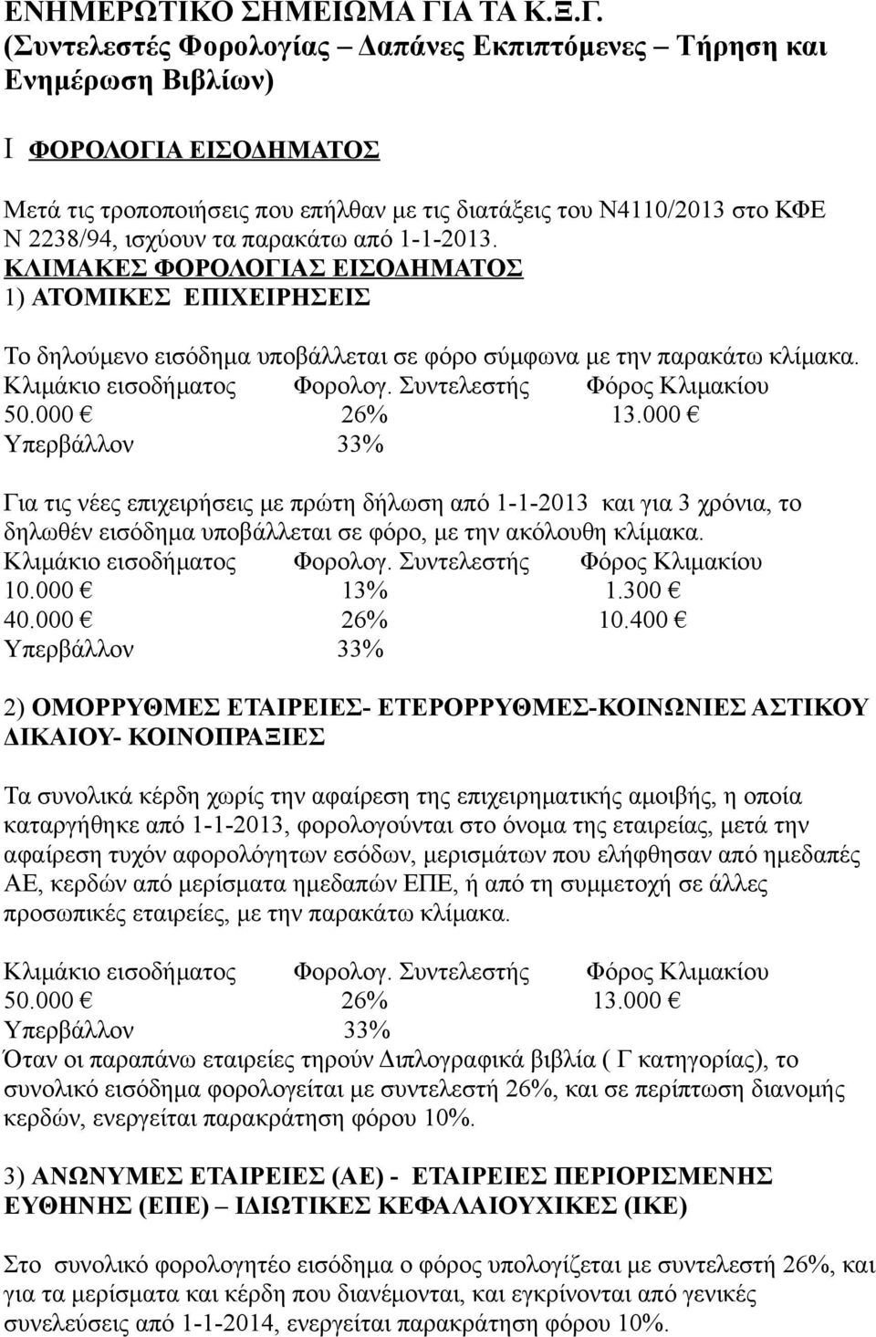 (Συντελεστές Φορολογίας Δαπάνες Εκπιπτόμενες Τήρηση και Ενημέρωση Βιβλίων) Ι ΦΟΡΟΛΟΓΙΑ ΕΙΣΟΔΗΜΑΤΟΣ Μετά τις τροποποιήσεις που επήλθαν με τις διατάξεις του Ν4110/2013 στο ΚΦΕ Ν 2238/94, ισχύουν τα