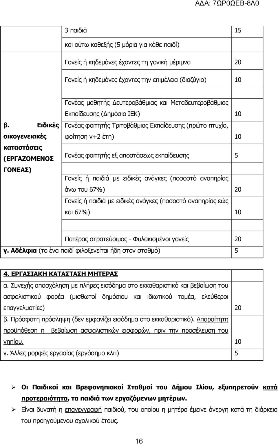 φοίτηση ν+2 έτη) 10 Γονέας φοιτητής εξ αποστάσεως εκπαίδευσης 5 Γονείς ή παιδιά με ειδικές ανάγκες (ποσοστό αναπηρίας άνω του 67%) 20 Γονείς ή παιδιά με ειδικές ανάγκες (ποσοστό αναπηρίας εώς και