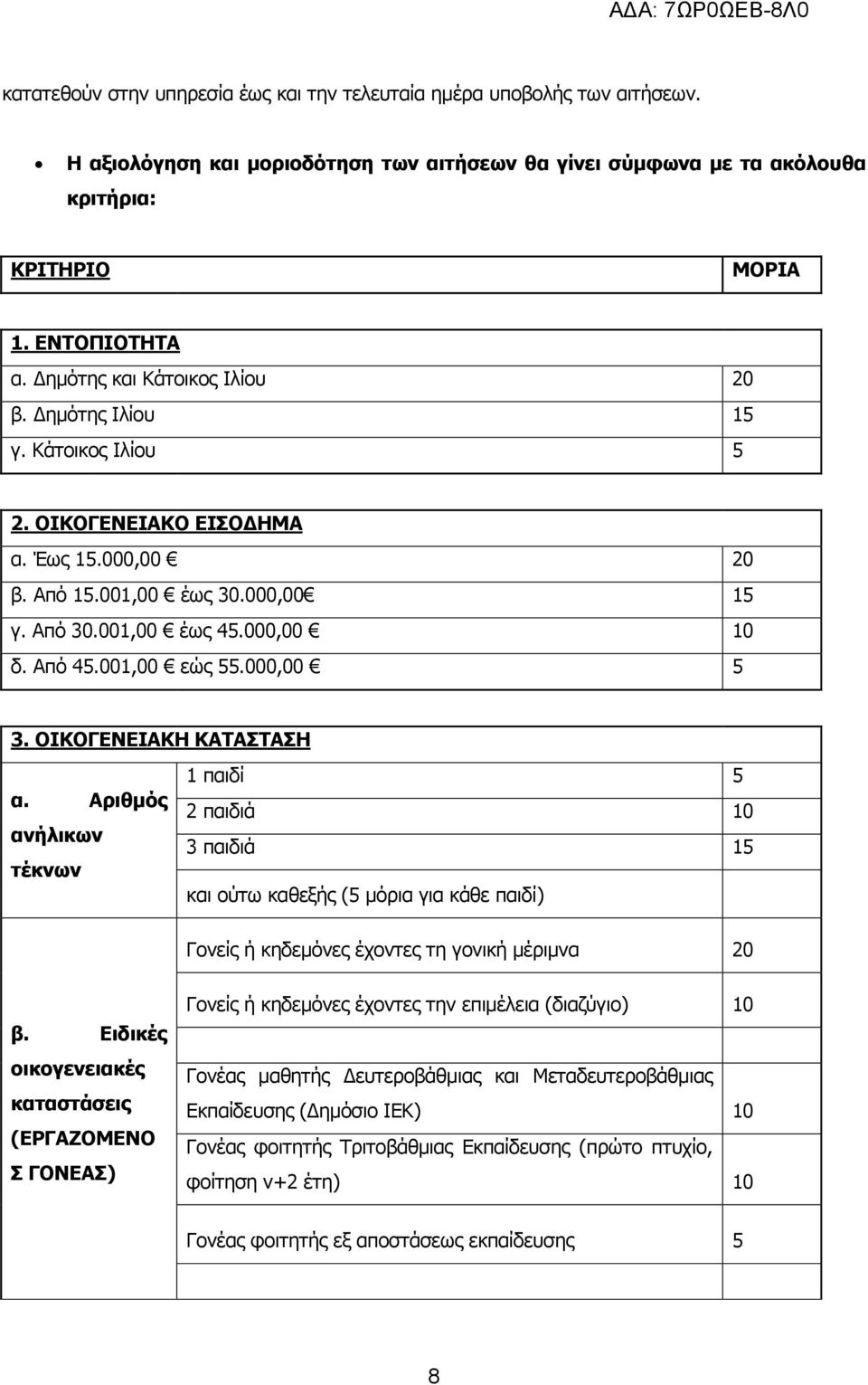 001,00 εώς 55.000,00 5 3. ΟΙΚΟΓΕΝΕΙΑΚΗ ΚΑΤΑΣΤΑΣΗ 1 παιδί 5 α.