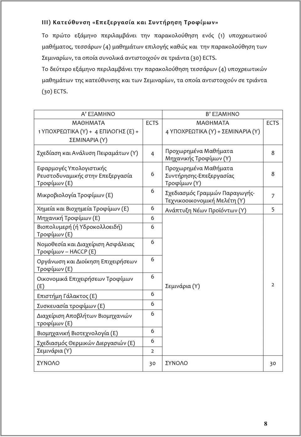 Το δεύτερο εξάμηνο περιλαμβάνει την παρακολούθηση τεσσάρων (4) υποχρεωτικών μαθημάτων της κατεύθυνσης και των Σεμιναρίων, τα οποία αντιστοιχούν σε τριάντα (30).