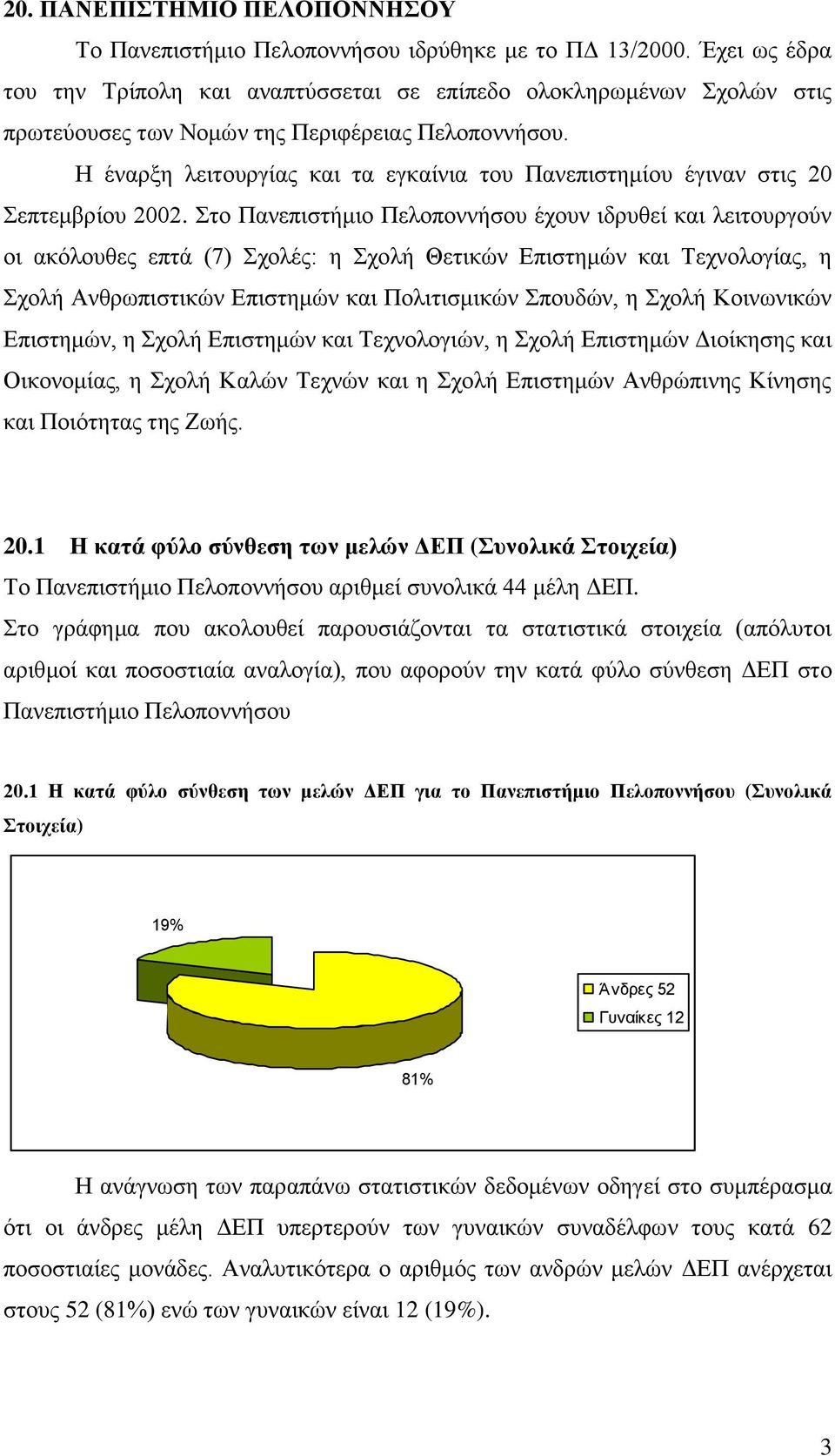 Η έναρξη λειτουργίας και τα εγκαίνια του Πανεπιστημίου έγιναν στις Σεπτεμβρίου.