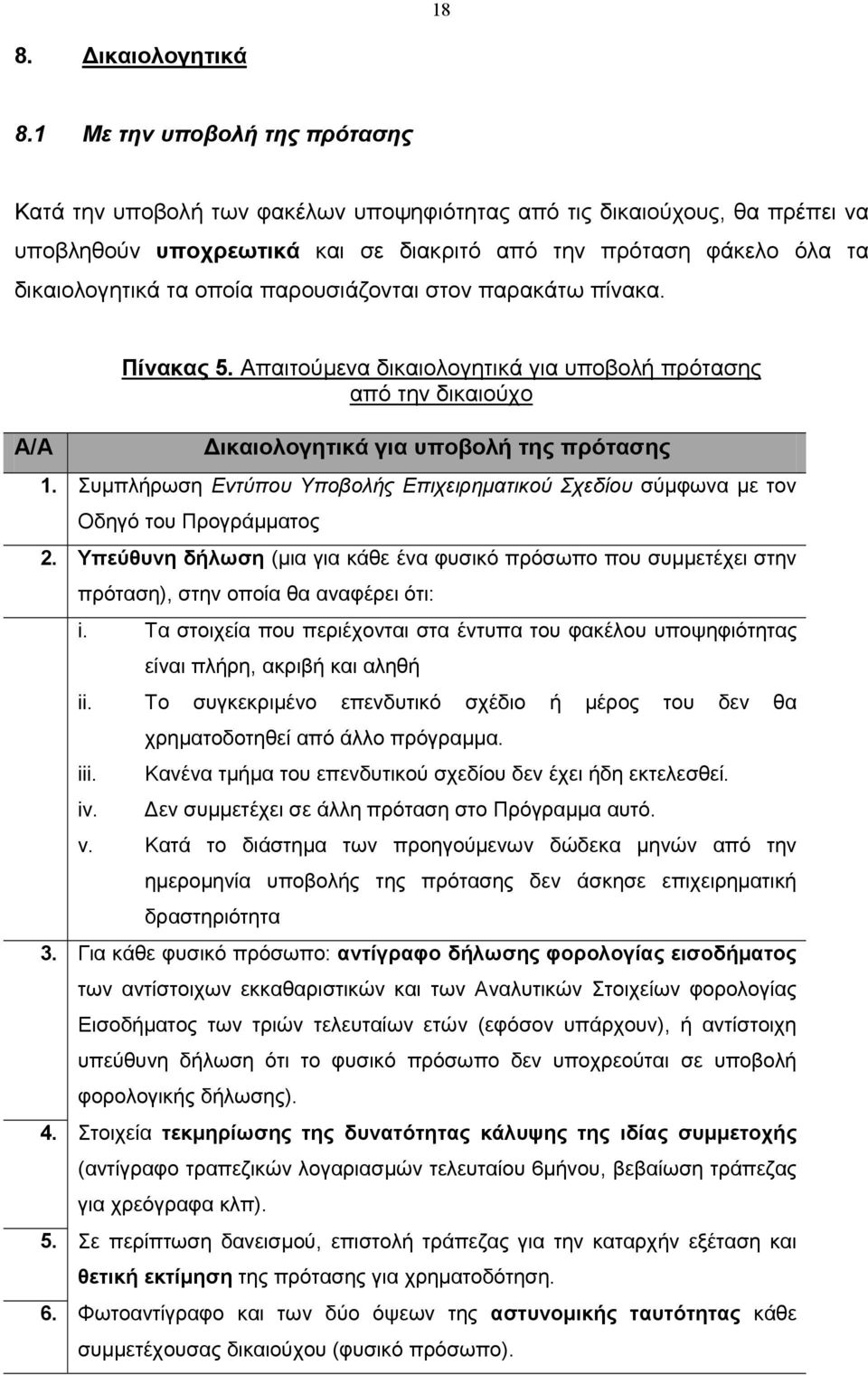 παρουσιάζονται στον παρακάτω πίνακα. Α/Α Πίνακας 5. Απαιτούµενα δικαιολογητικά για υποβολή πρότασης από την δικαιούχο ικαιολογητικά για υποβολή της πρότασης 1.