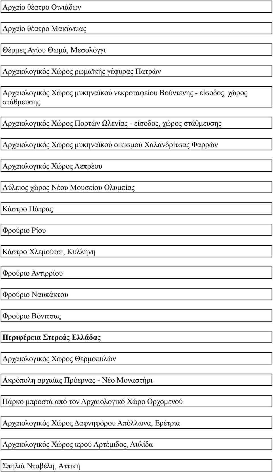 Ολυμπίας Κάστρο Πάτρας Φρούριο Ρίου Κάστρο Χλεμούτσι, Κυλλήνη Φρούριο Αντιρρίου Φρούριο Ναυπάκτου Φρούριο Βόνιτσας Περιφέρεια Στερεάς Ελλάδας Αρχαιολογικός Χώρος Θερμοπυλών Ακρόπολη αρχαίας
