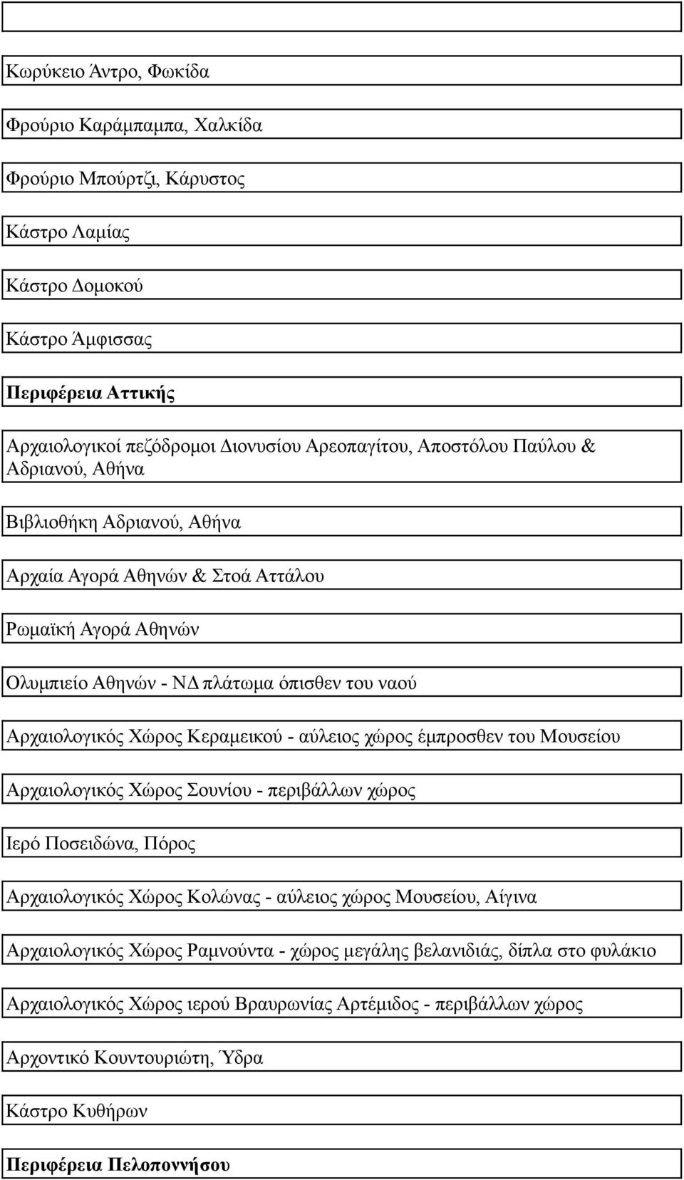 Κεραμεικού - αύλειος χώρος έμπροσθεν του Μουσείου Αρχαιολογικός Χώρος Σουνίου - περιβάλλων χώρος Ιερό Ποσειδώνα, Πόρος Αρχαιολογικός Χώρος Κολώνας - αύλειος χώρος Μουσείου, Αίγινα