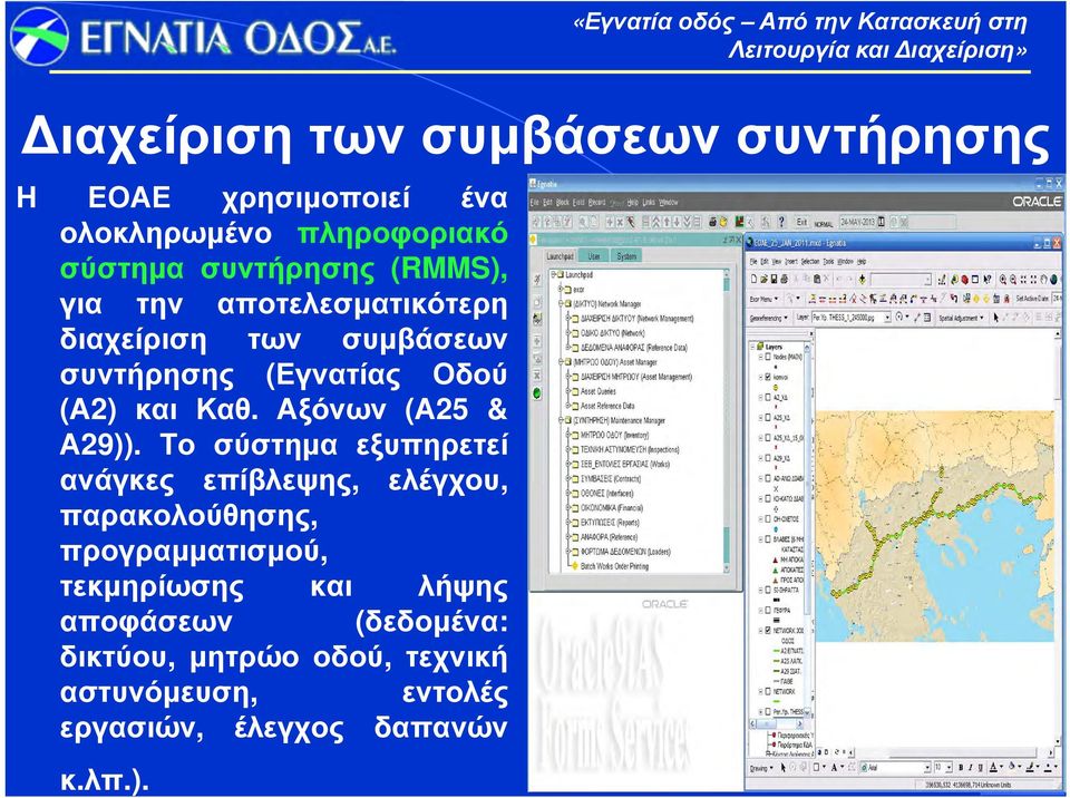 Αξόνων (Α25 & Α29)).