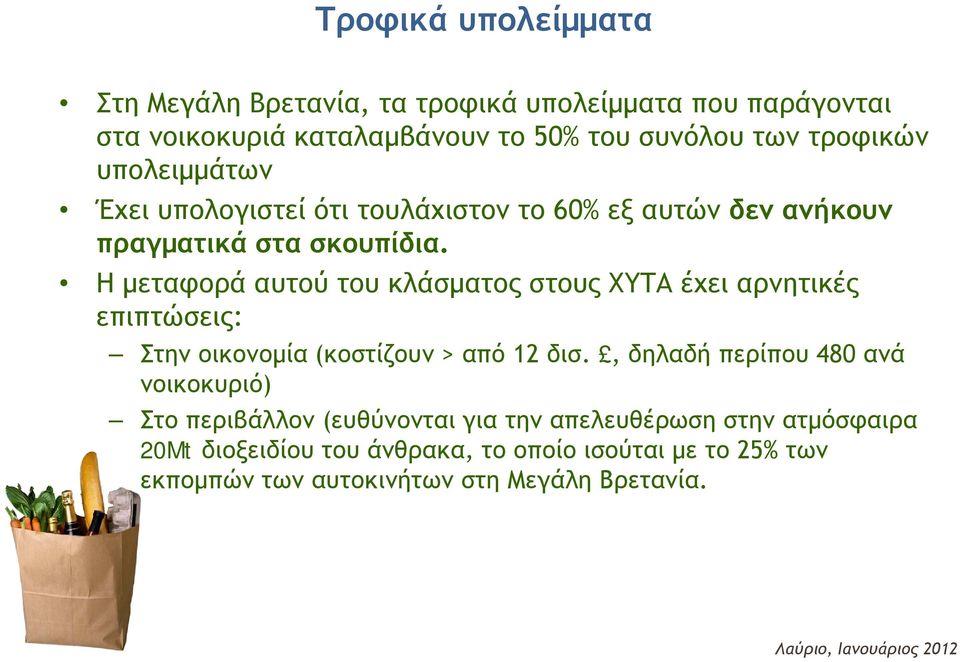 Η μεταφορά αυτού του κλάσματος στους ΧΥΤΑ έχει αρνητικές επιπτώσεις: Στην οικονομία (κοστίζουν > από 12 δισ.