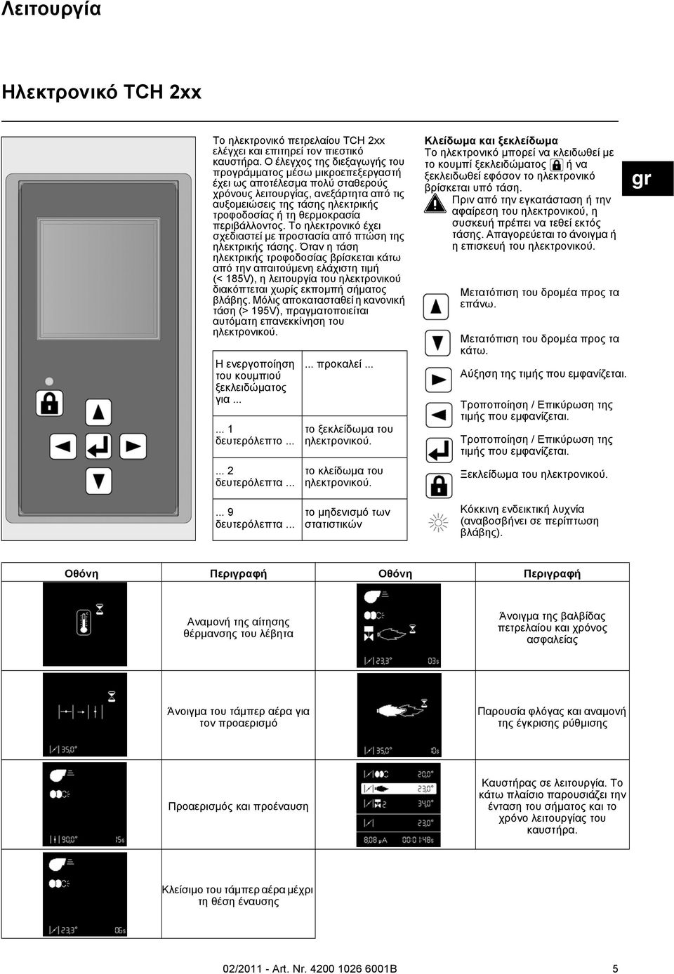 θερμοκρασία περιβάλλοντος. Το ηλεκτρονικό έχει σχεδιαστεί με προστασία από πτώση της ηλεκτρικής τάσης.